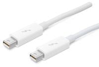 Intel wprowadza technologię Thunderbolt – “najszybszy” sposób transmisji danych