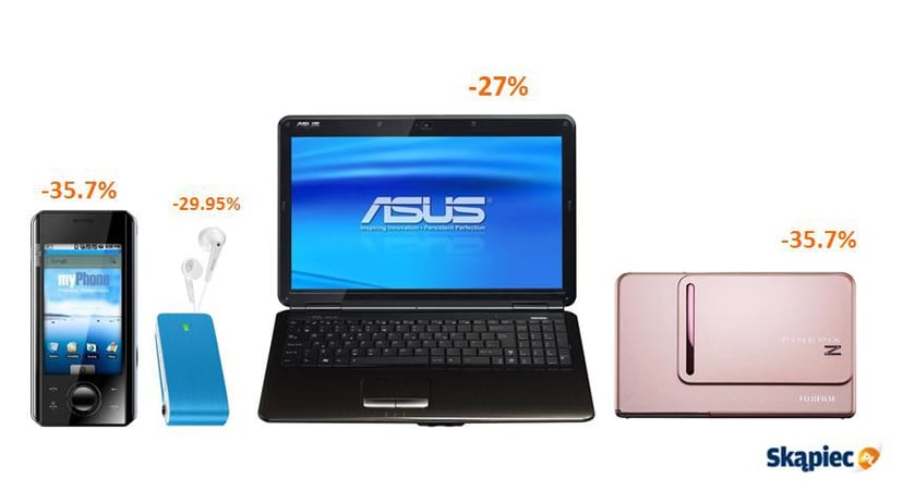 Cukier drożeje, ale elektronika jest tańsza!