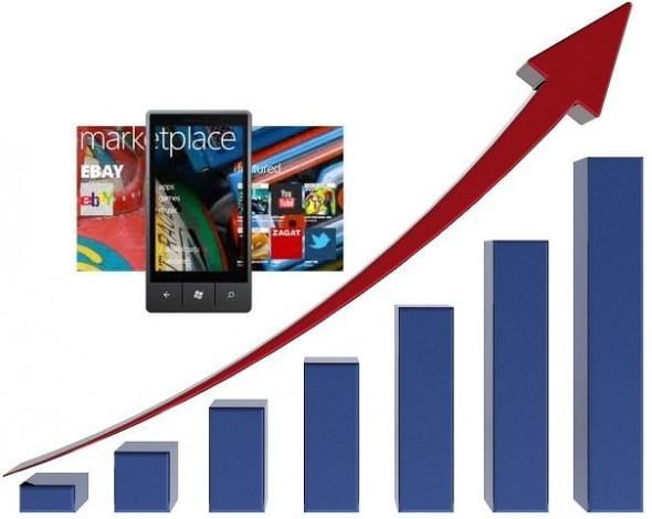 Windows Phone Marketplace ma 30 tysięcy aplikacji [aktualizacja]