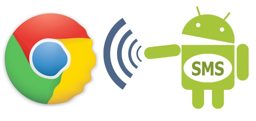 Android: Wysyłaj i odbieraj SMS-y z przeglądarki internetowej