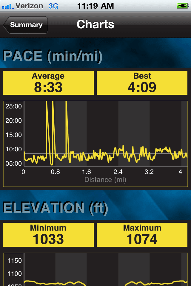 Garmin Fit – trenuj ze swoim smartfonem