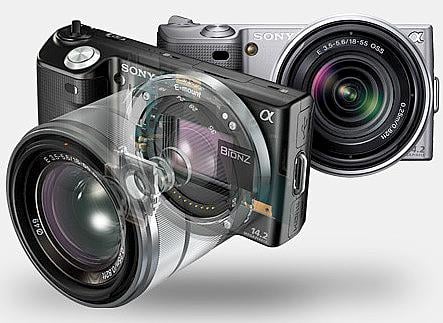 Quo Vadis, bezlusterkowce? Czyli jak się ma segment aparatów EVIL