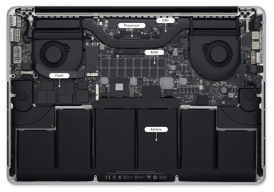 Ceny MacBooków Pro z ekranem Retina – do 17 718 zł!