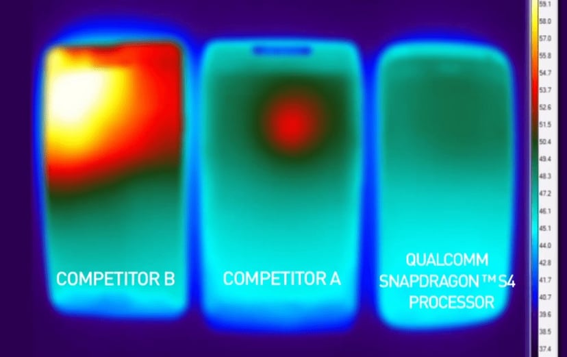 Qualcomm prezentuje nowe procesory i testuje je za pomocą… masła