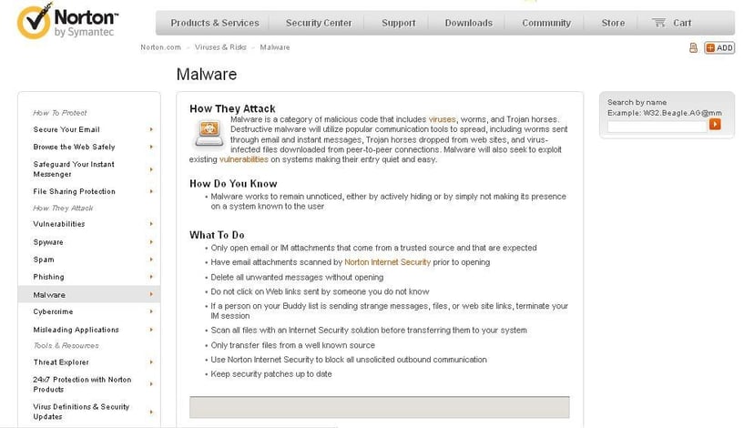 Krótki słownik internetowych zagrożeń, cz.II