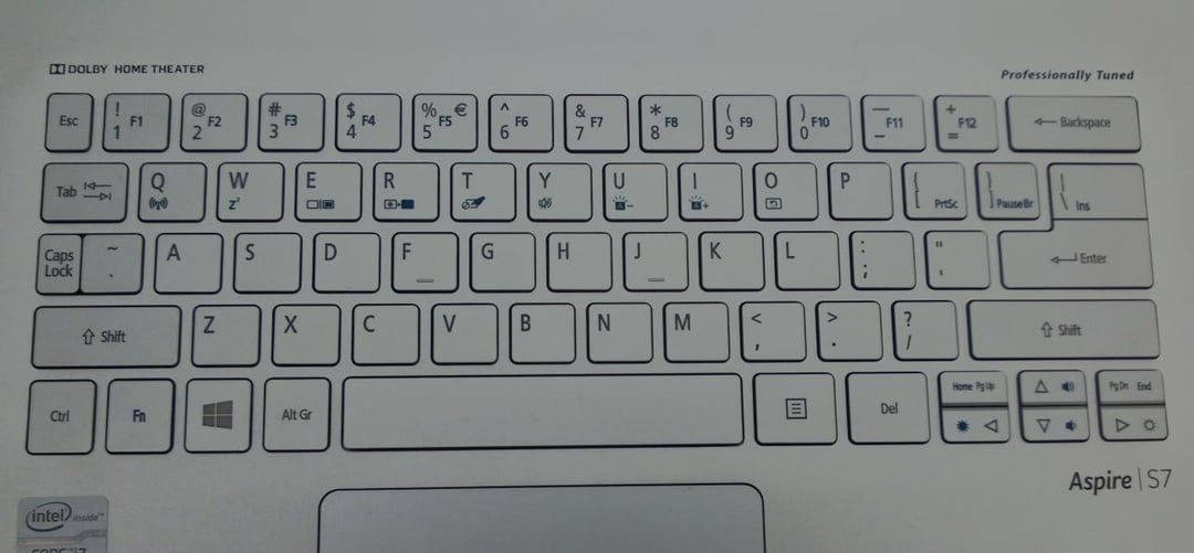 Acerze, zazolc gesla jazn!