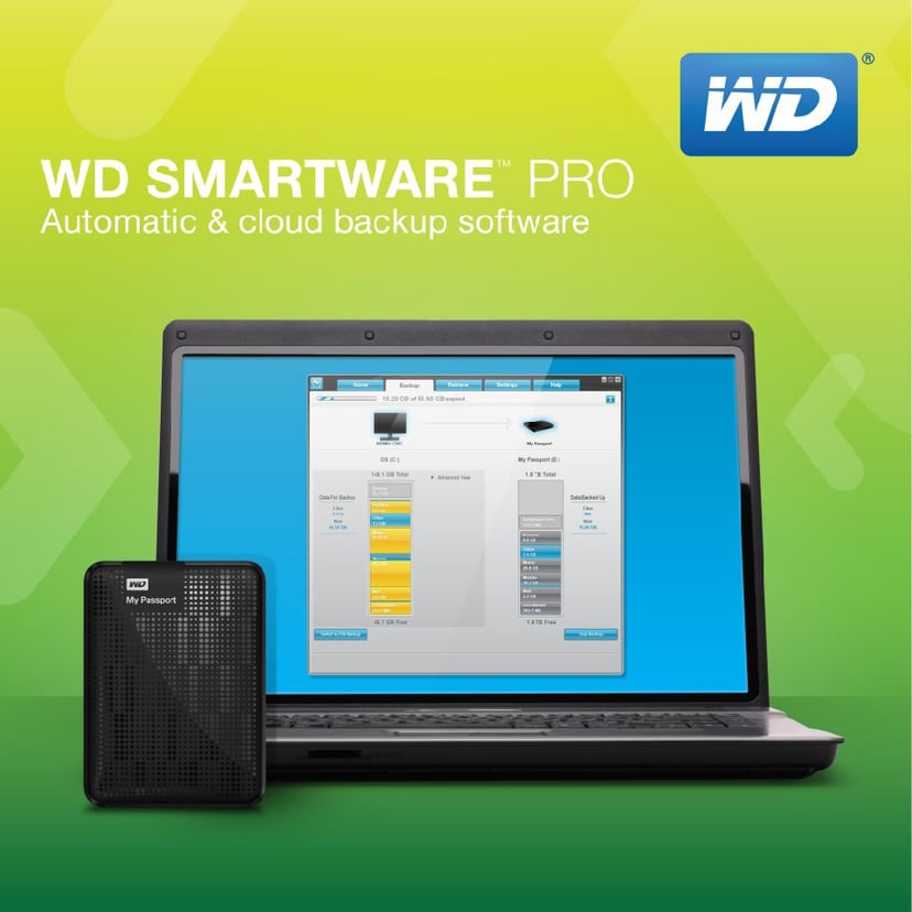 WD ułatwia tworzenie kopii zapasowych – również z Dropboxa!