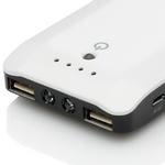 PowerBox, czyli przenośna energia