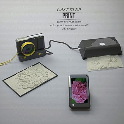 Aparat 3D plus drukarka 3D