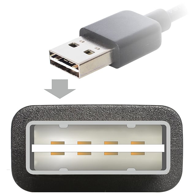 Dwustronne USB w sprzedaży w Polsce