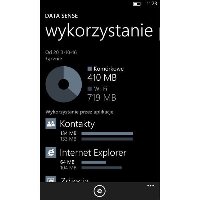 Twitter popsuł Windows Phone’a