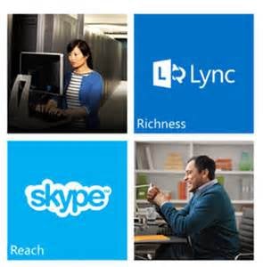 Firmy mogą już testować następcę Lynca