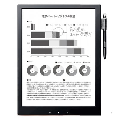 Nowy czytnik e-booków od Sony jest wielki