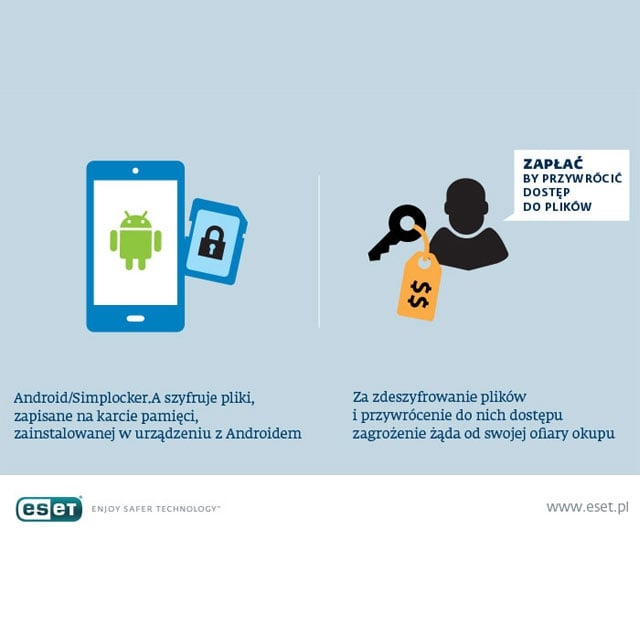 Pierwszy wirus szyfrujący pliki na urządzeniach z Androidem