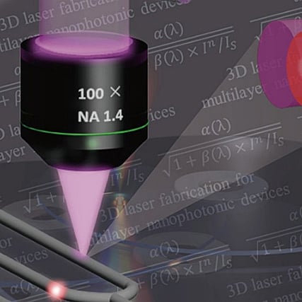 1000 terabajtów na płycie wielkości CD