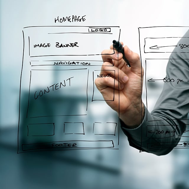 Strona internetowa – wirtualna wizytówka firmy