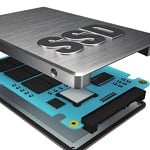 SSD: Szybkie i wściekłe