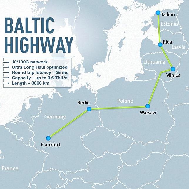 Oto najszybszy światłowód w Europie Wschodniej