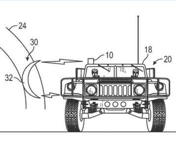 Boeing opatentował właśnie… pole siłowe!