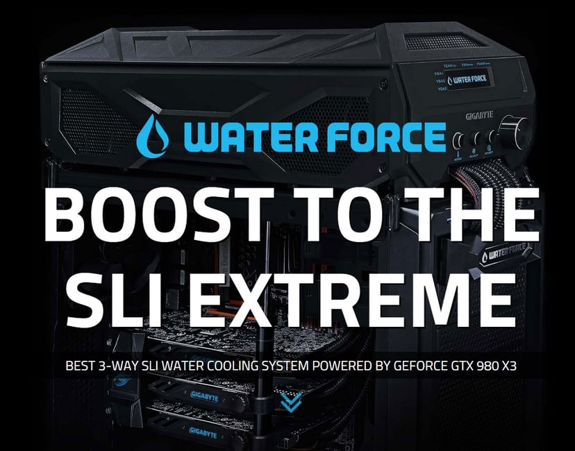 Gigabyte GTX 980 G1 Gaming WATERFORCE 3-Way SLI: zbuduj sobie potwora