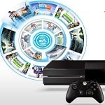 Nowe, niższe ceny Xbox One w Polsce