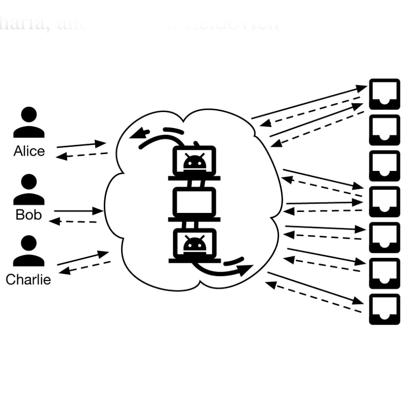 Vuvuzela: alternatywa dla sieci Tor oparta na… spamie