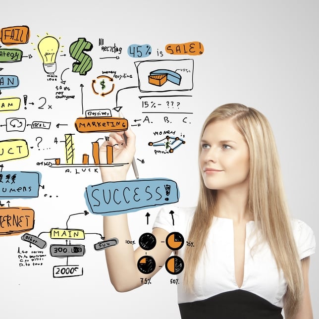 Znaczenie internetu dla działań marketingowych