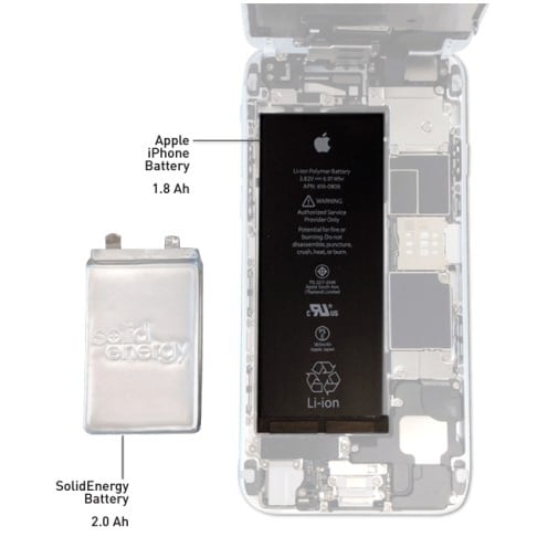 Baterie podwoją pojemność już w 2017 roku?