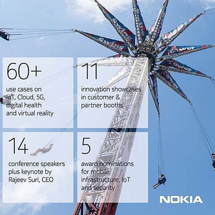 A co na MWC 2017 pokazała prawdziwa Nokia?