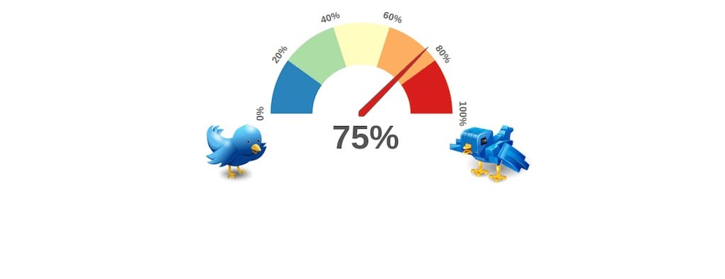 To boty rozpowszechniają fake newsy