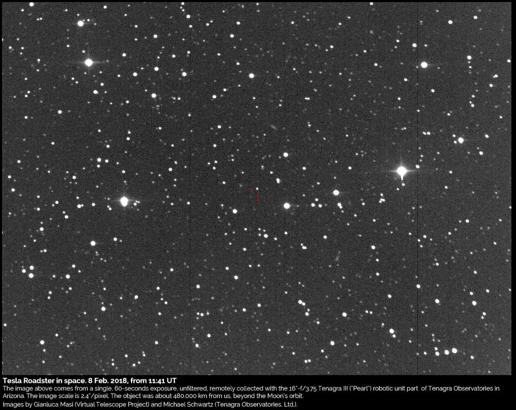 Astronomowie śledzą wędrówkę Tesli Elona Muska po Układzie Słonecznym