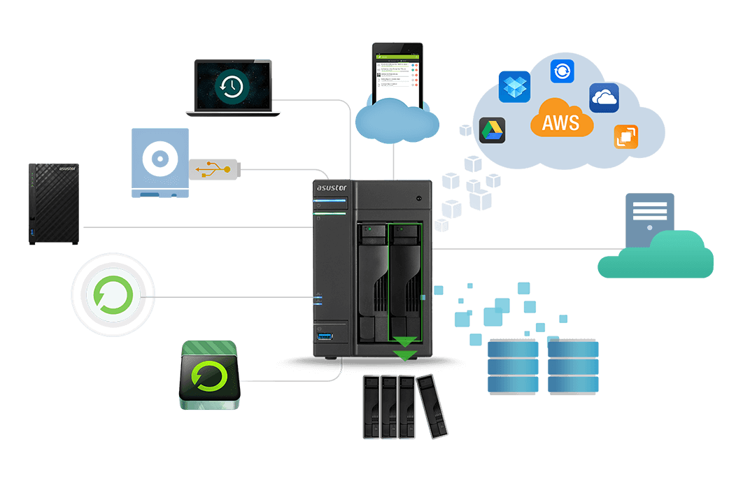 TEST: Do czego wykorzystać serwer NAS w domu