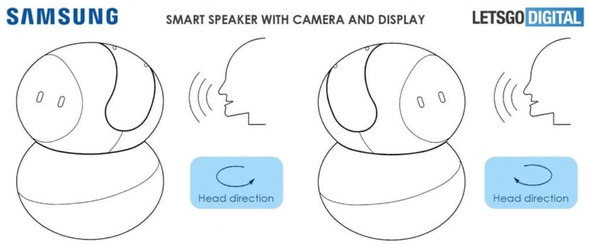 Samsung ma patent na obrotowy głośnik z kamerą