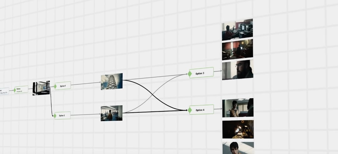 Czarne lustro: Bandersnatch – kulisy pracy nad interaktywnym filmem