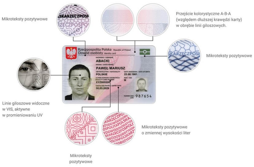 E-dowód: w dokumentach brakuje odcisków dwóch palców
