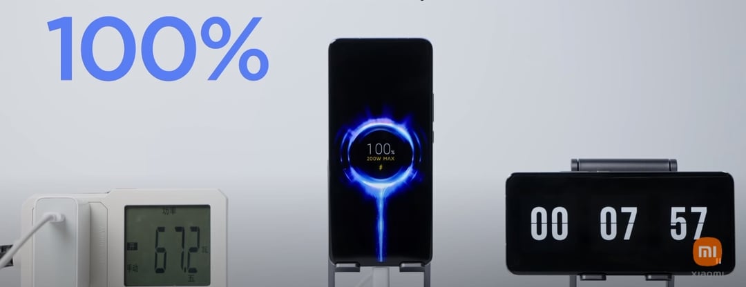 Ładowanie Xiaomi HyperCharge, czyli w osiem minut do pełna