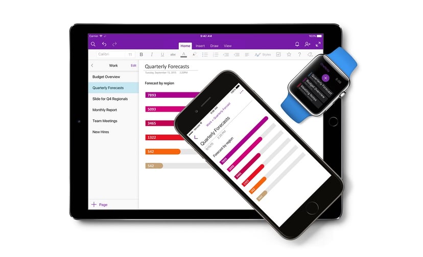 Nowa aplikacja OneNote zastąpi dwie dotychczasowe wersje