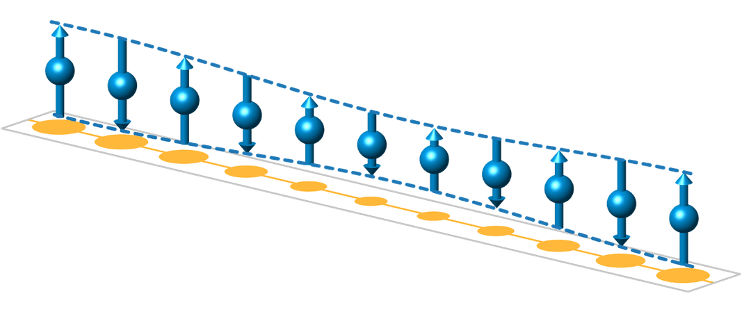 Odkryto nowy rodzaj magnesu. Naukowcy szukali go 60 lat