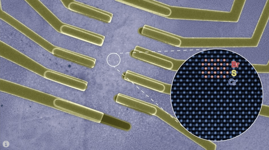 Komputery kwantowe będą jeszcze lepsze? Stworzono materiał o niezwykłych właściwościach