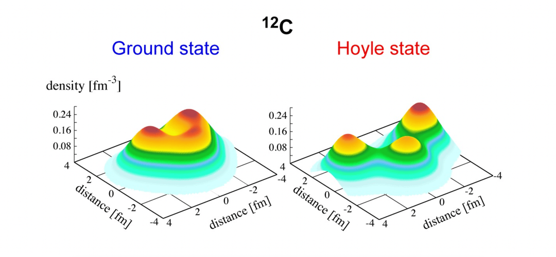 Już wiemy, skąd wziął się kluczowy składnik życia. Odpowiedzi dostarczył superkomputer