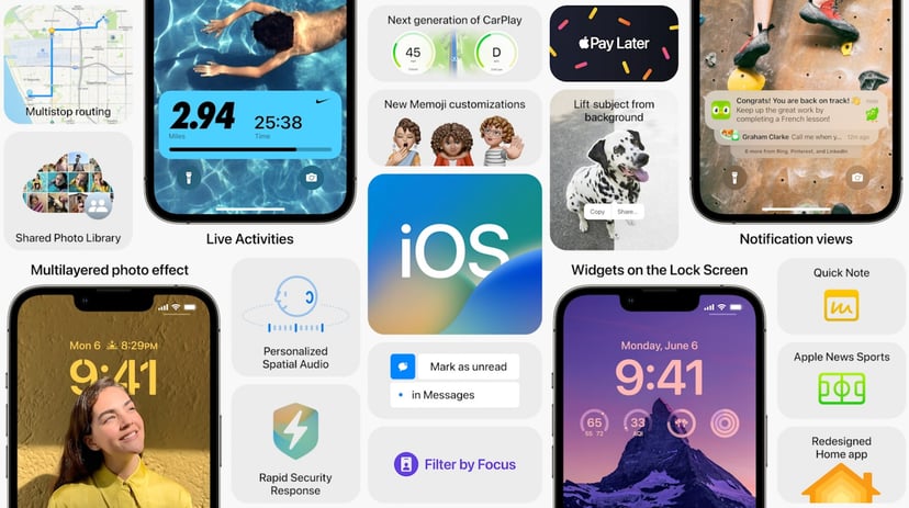 Usunięta kilka lat temu funkcja powraca do iPhone’ów wraz z iOS 16 beta 5