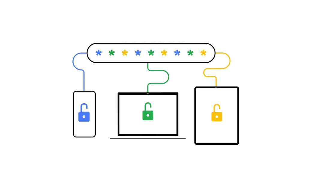 Menedżer Haseł Google z ważnymi nowościami. Co się zmieniło?