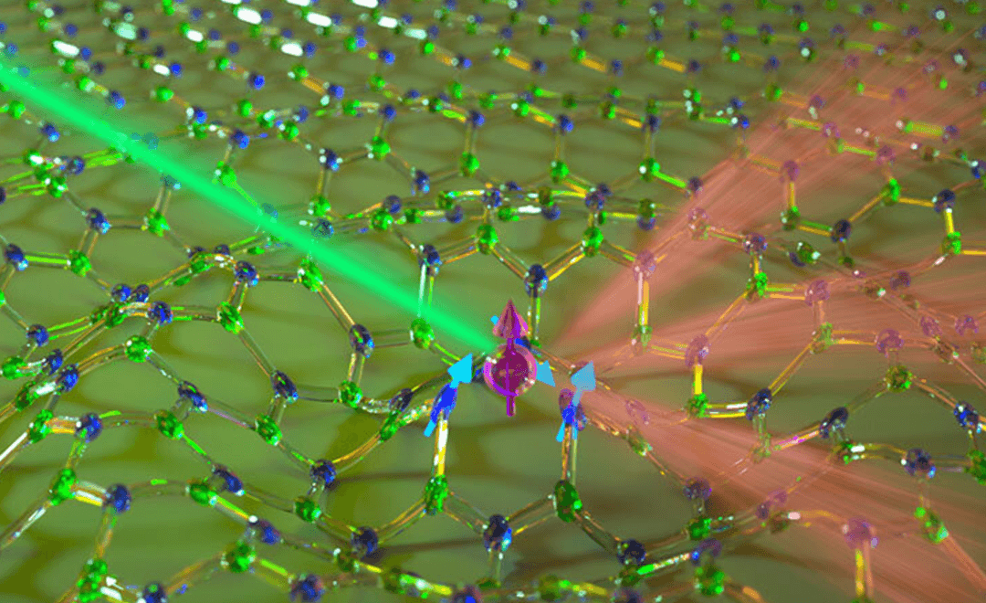 Kubity spinowe nową nadzieją dla fizyki kwantowej