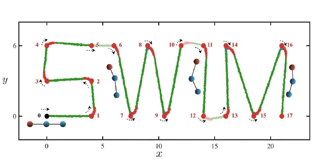 Roboty uczą się pływać. Ich sposób jest zaskakująco podobny do ludzkiego