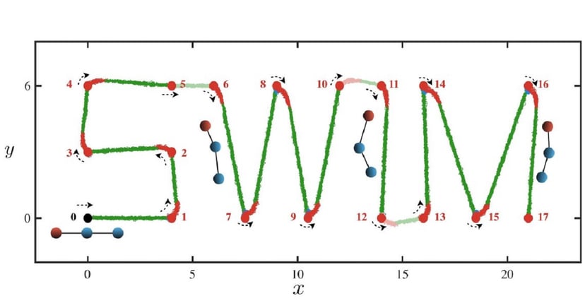 Roboty uczą się pływać. Ich sposób jest zaskakująco podobny do ludzkiego