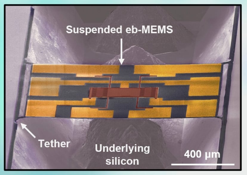 Implant, który zniknie gdy przestanie być potrzebny? Zaawansowana technologia znajduje się tuż za rogiem