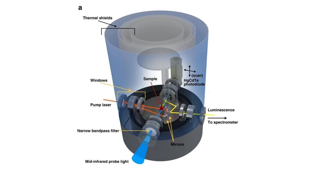 Kondensat Bosego-Einsteina z kwazicząstek. Prawdziwy przełom w wykonaniu naukowców