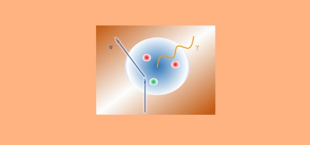 W strukturze protonu ukrywa się błąd. Na czym polega anomalia?