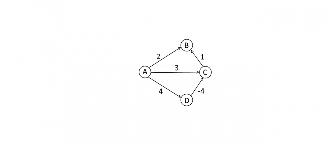 Rozwiązali zagadkę z lat 50. ubiegłego wieku. Pomogła współczesna technologia