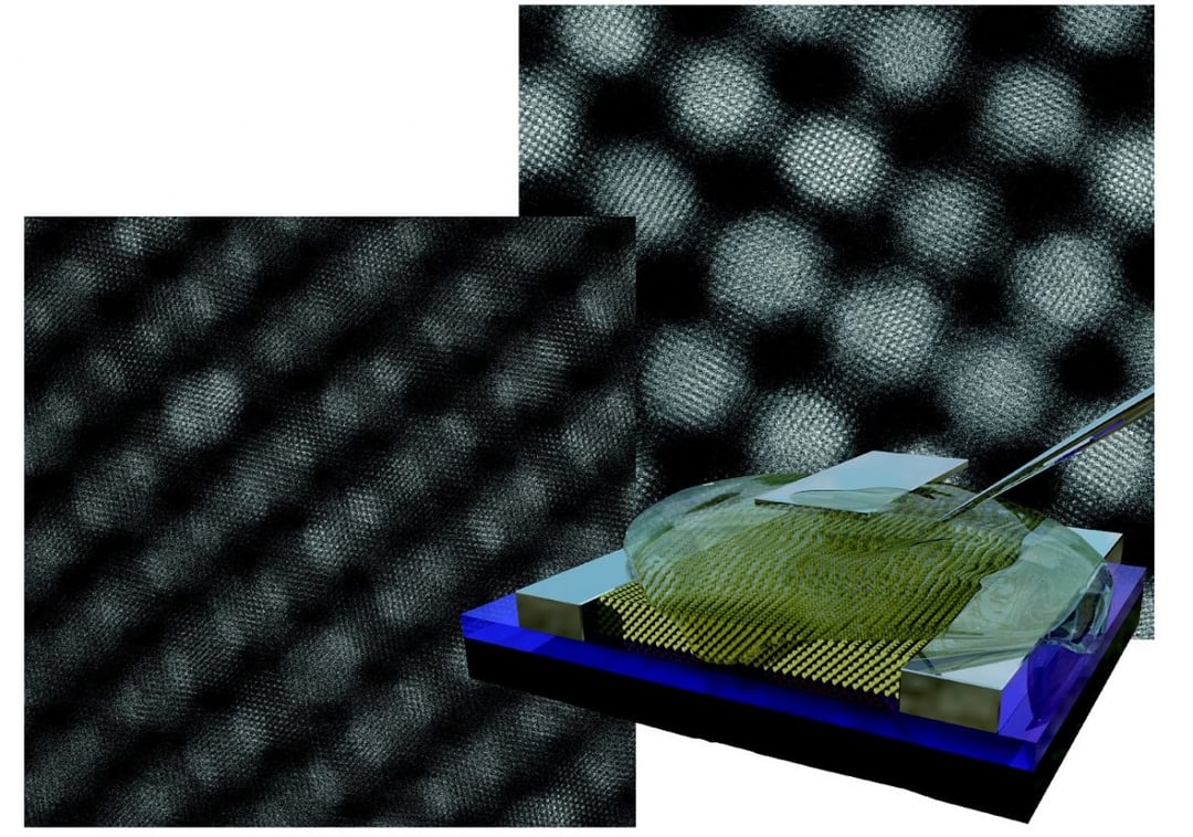 Kropki kwantowe tworzą pożądany materiał, choć trzeba było spełnić pewien warunek